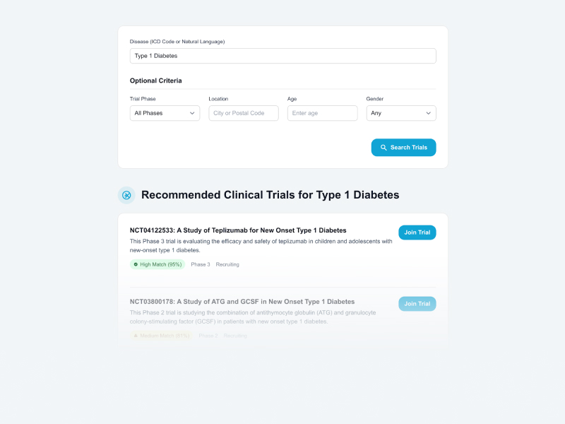 Med Frontier (M-FRT)